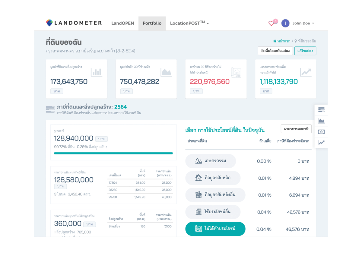 หน้าจอ Property Tax Simulator รุ่นเดิม แสดงแผนที่ มูลค่าทรัพย์สิน และกราฟประมาณการภาษี