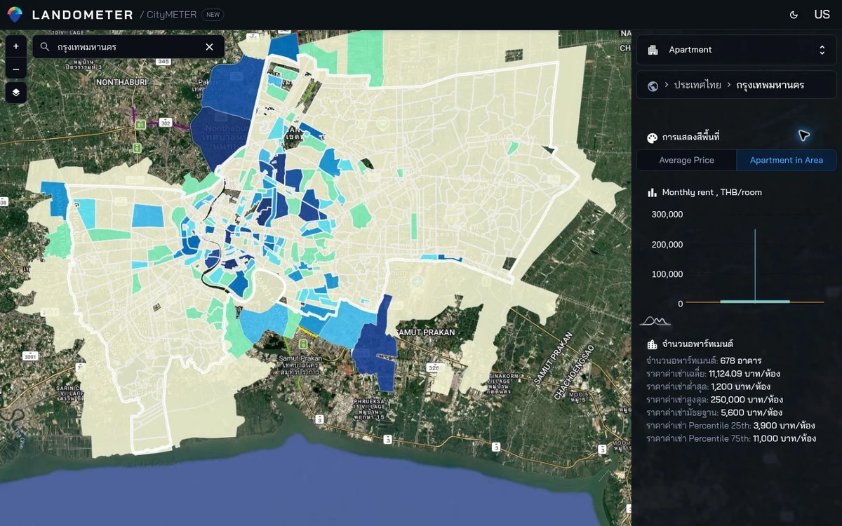 CityMETER: ค่าเช่าอะพาร์ตเมนต์