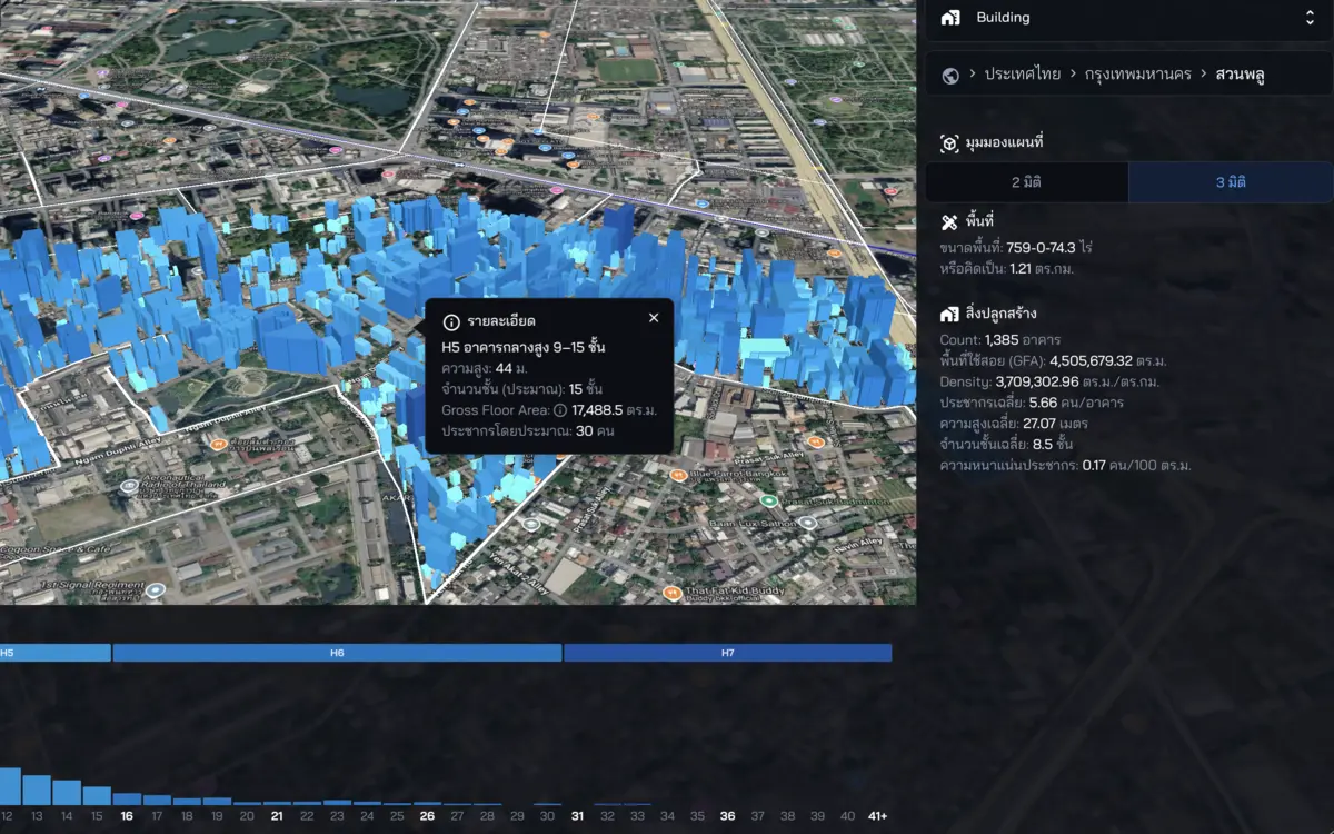 Buildings: Footprint, GFA & Height example