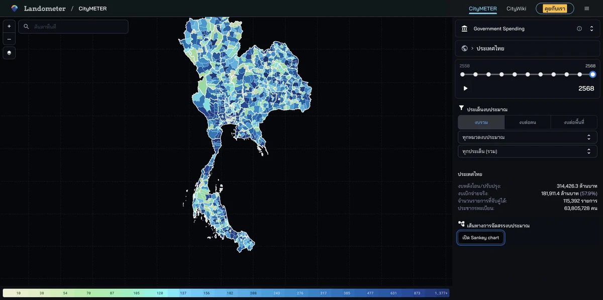 CityMETER: งบประมาณและการเบิกจ่ายภาครัฐ