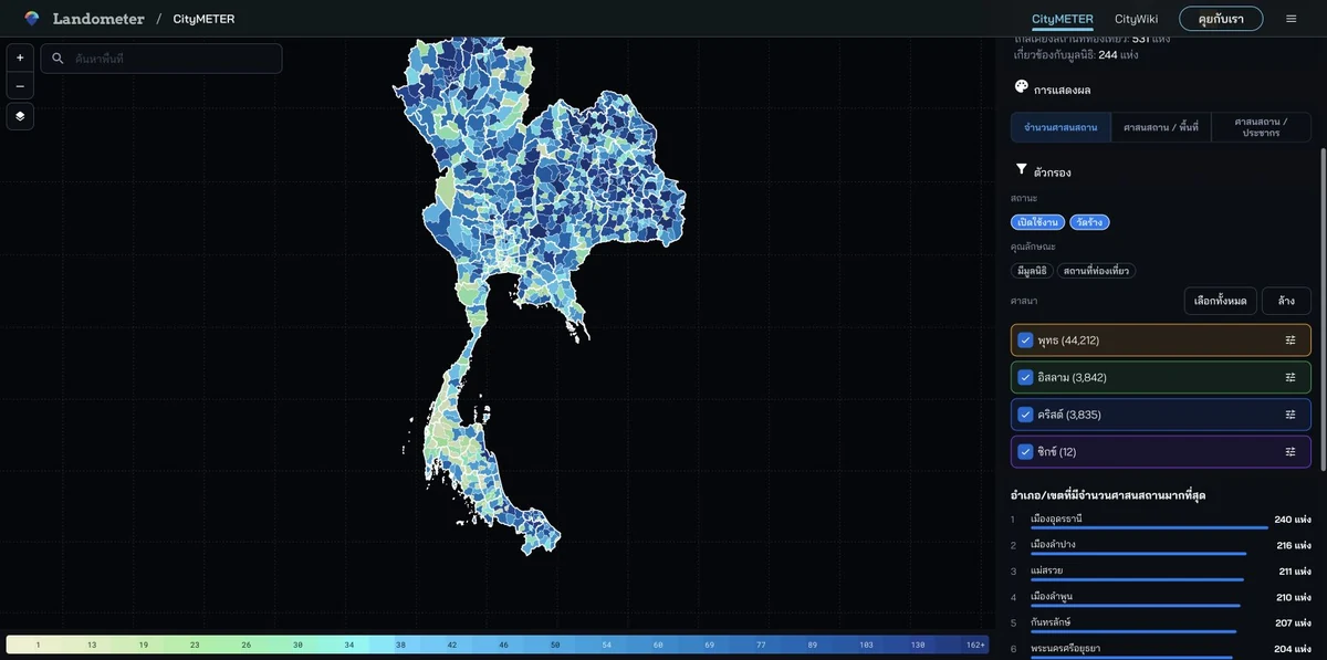 CityMETER: ศาสนสถานในพื้นที่