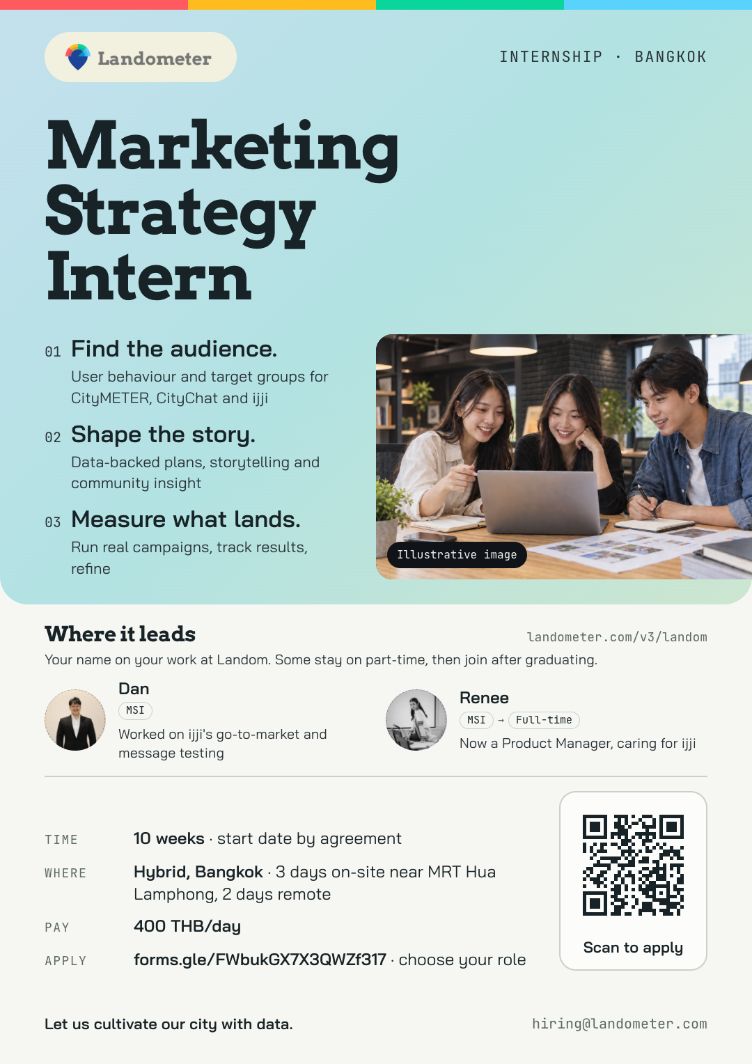 โปสเตอร์รับสมัคร Marketing Strategy Intern